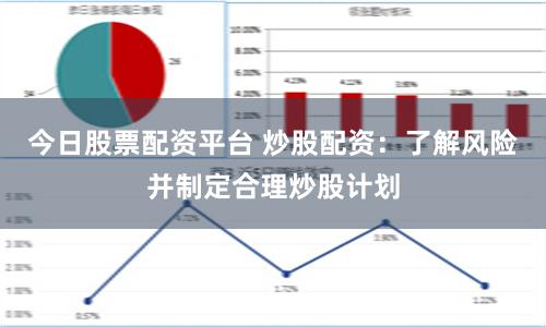今日股票配资平台 炒股配资：了解风险并制定合理炒股计划