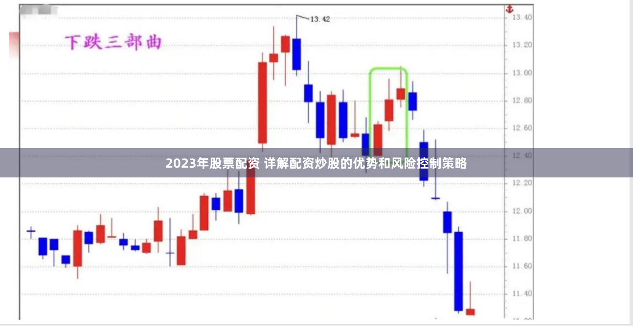 2023年股票配资 详解配资炒股的优势和风险控制策略