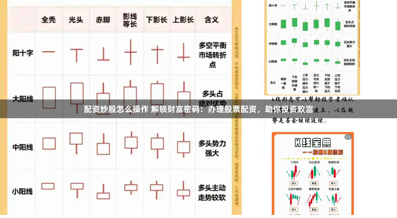 配资炒股怎么操作 解锁财富密码：办理股票配资，助你投资致富