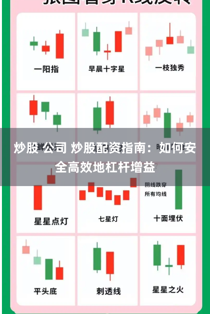炒股 公司 炒股配资指南：如何安全高效地杠杆增益